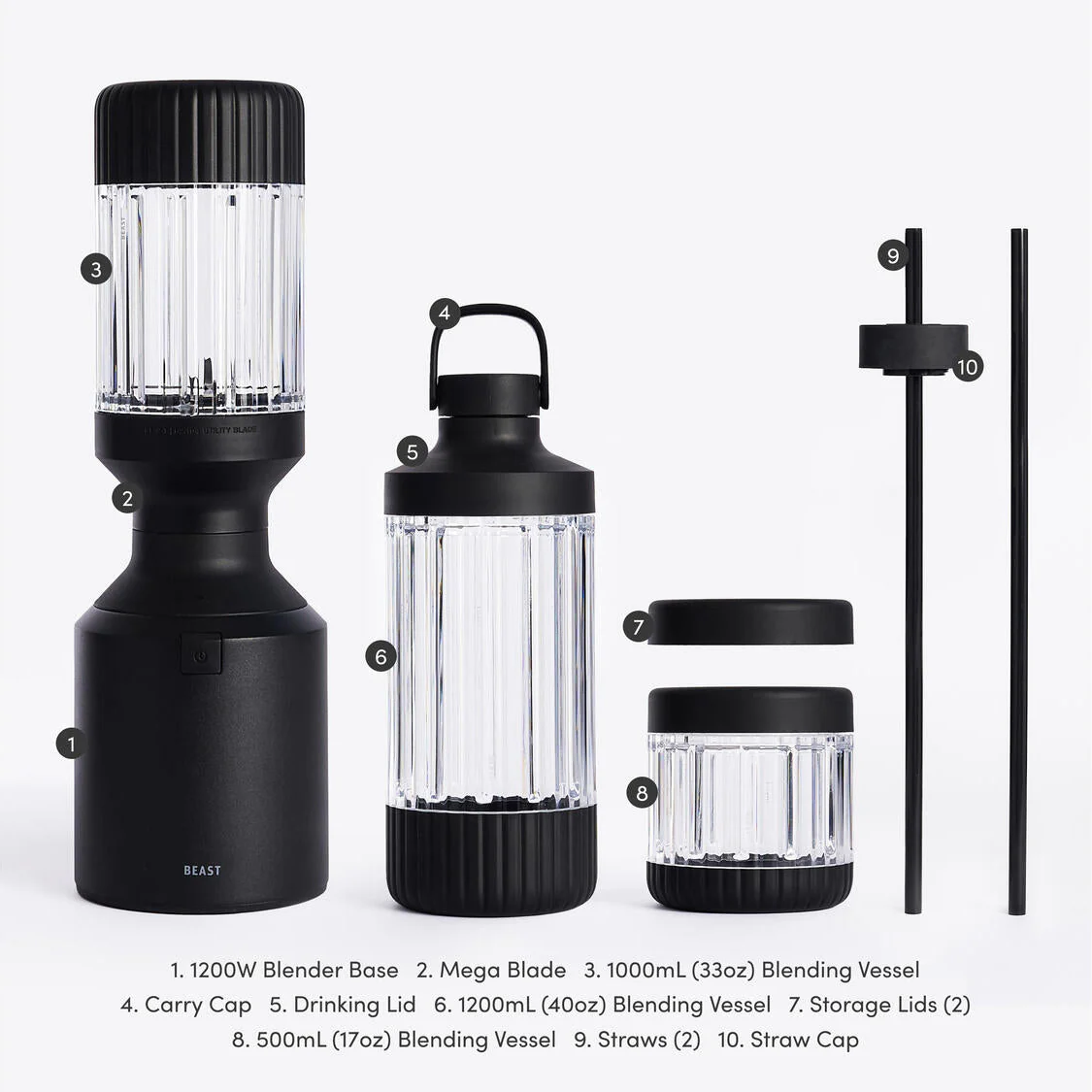 Mega Plus 1200 blender - Carbon Black - Image 3