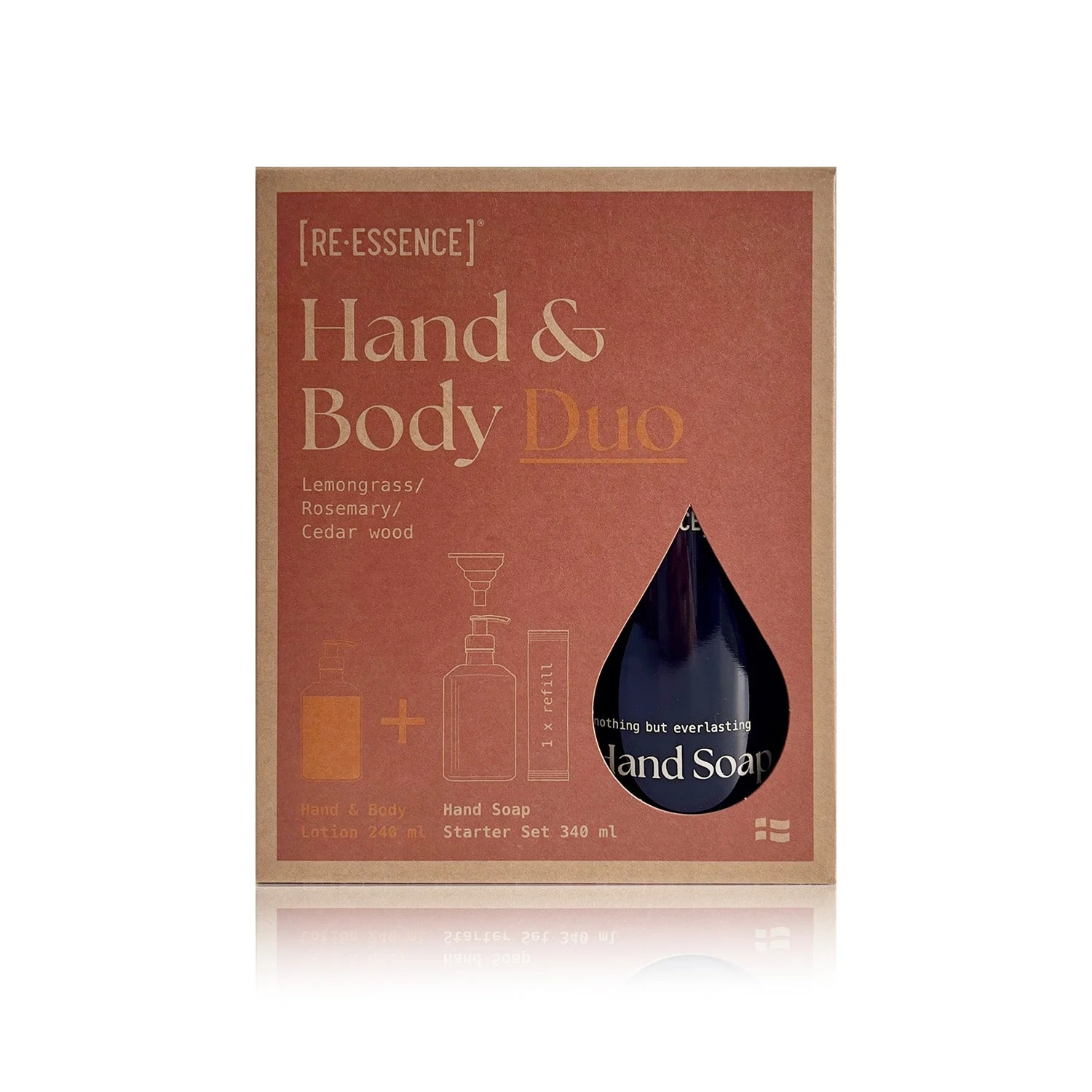 Hand & Body Duo m. genanvendelig glasdispencer - Lemongrass/Rosemary/Cedar wood - Image 3